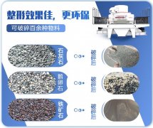 河卵石制砂机整套设备介绍及价格分析